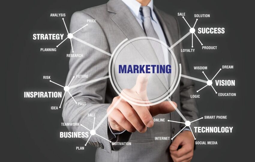 digital marketing for service companies